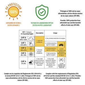 MINNIE слънчеви очила Premium