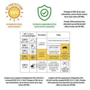 PAW PATROL комплект слънчеви очила и калъф